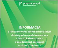 Departament Pożytku Publicznego MPiPS